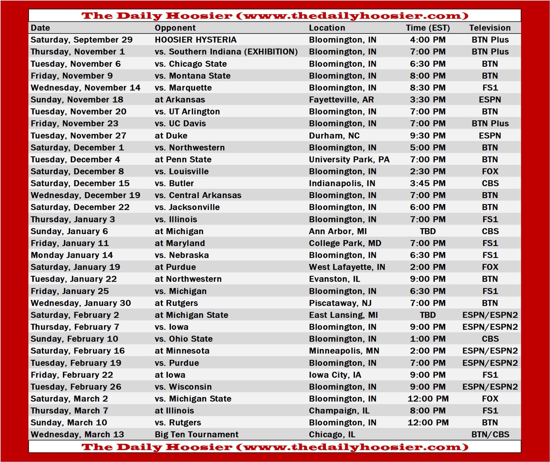 Indiana Basketball 2018-19 Schedule: TV, Tip-Times and Printable Version | The Daily ...